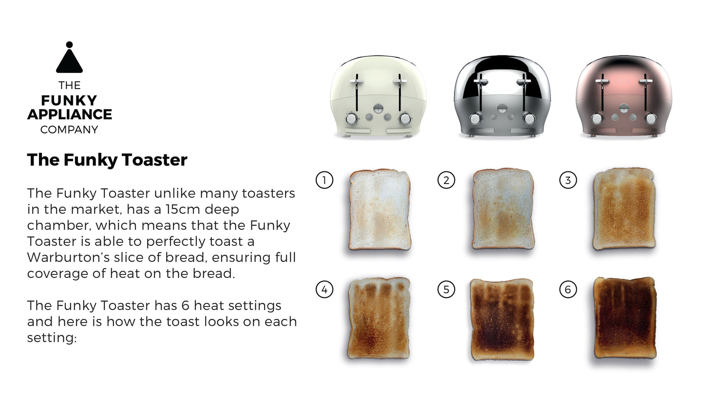 4-Slice Cream Funky Toaster